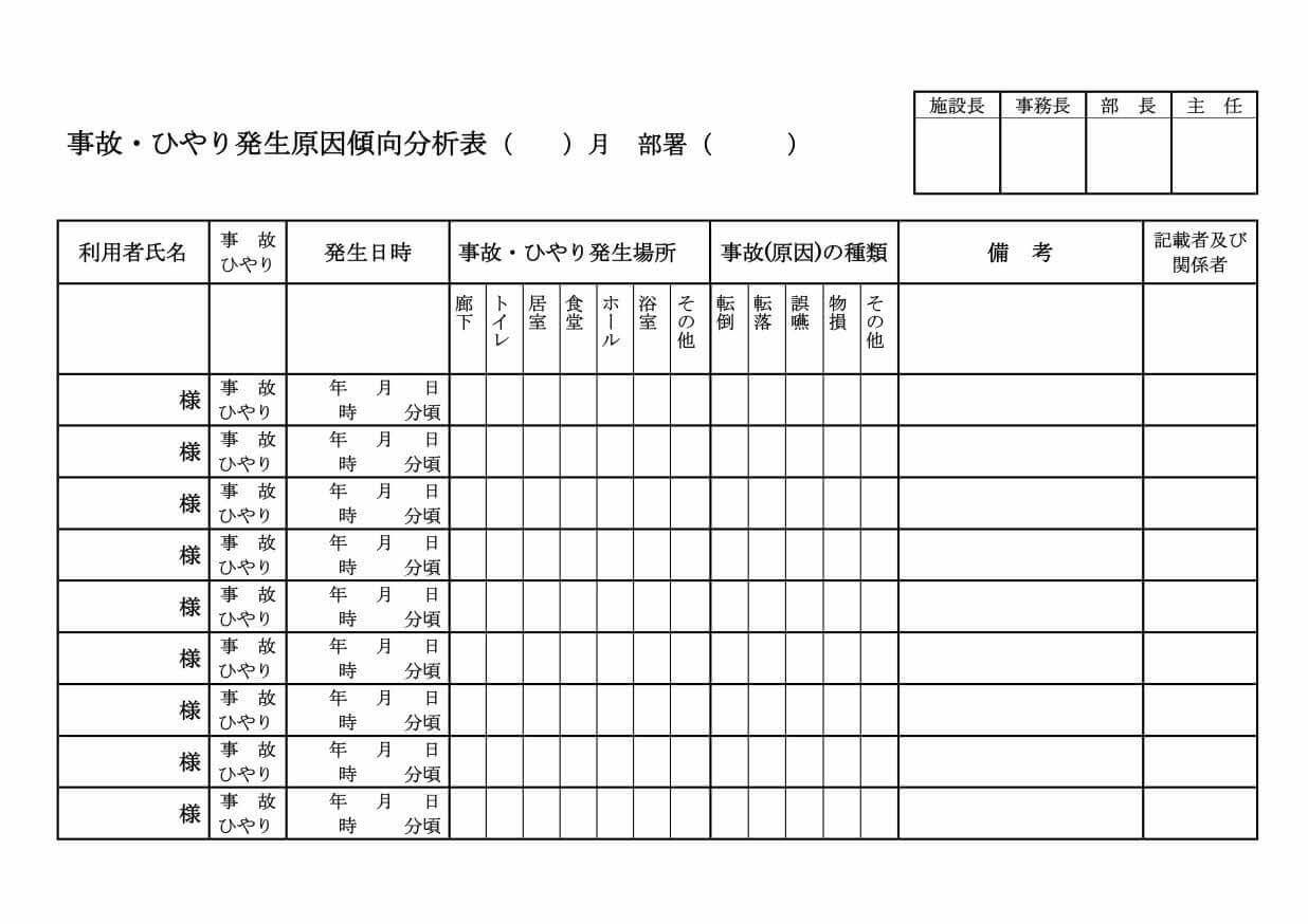 事故・ひやり発生原因傾向分析表