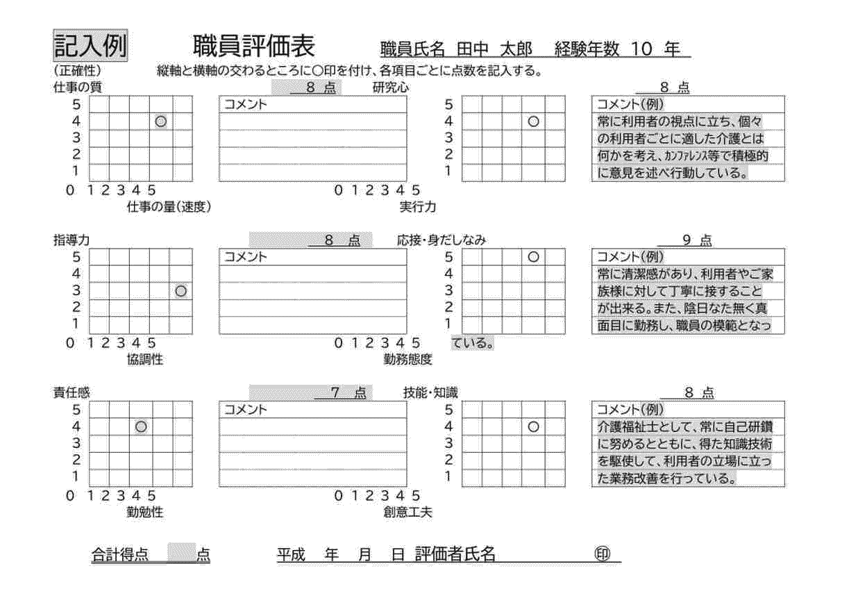 職員評価表書き方見本