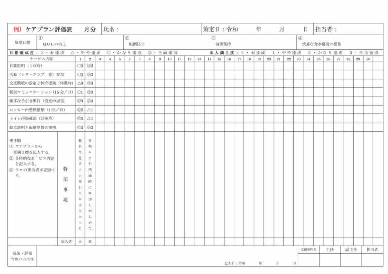 施設ケアプラン評価表 記入例